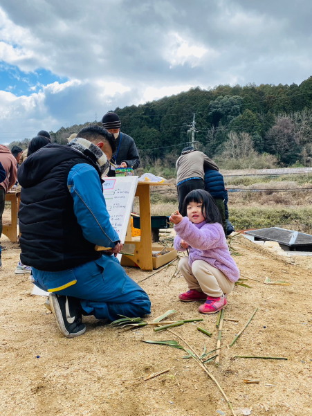 環境フォーラム